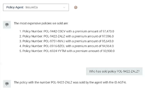 NLQ2SPARQL