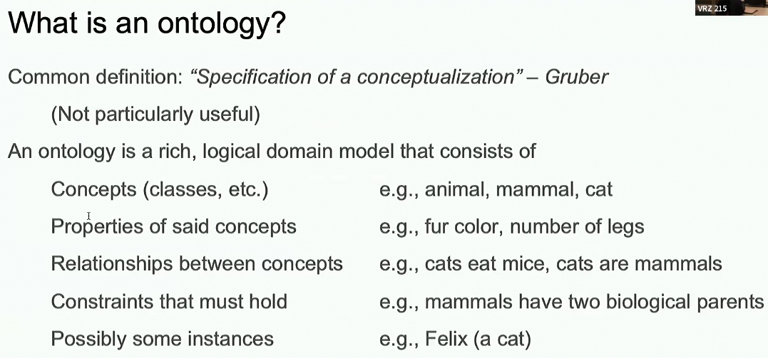 What is an ontology?