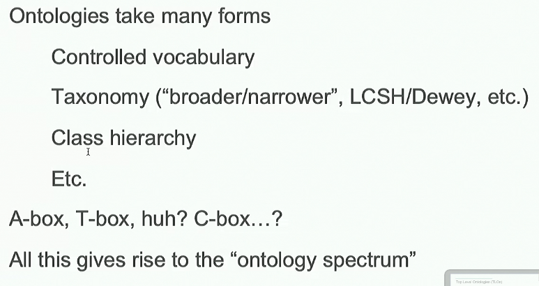 What is an ontology?