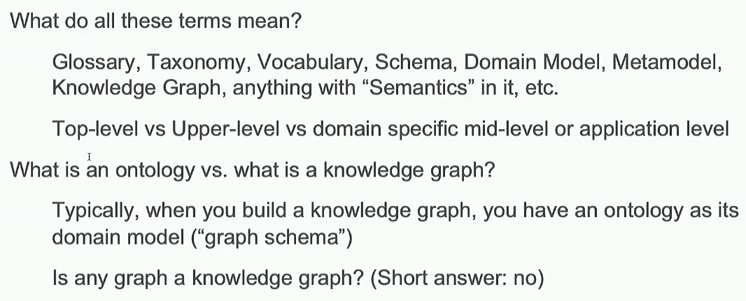 Some Vocabulary