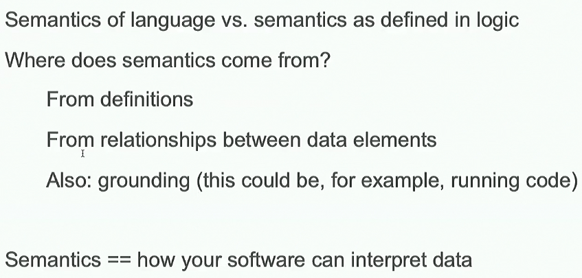 What is semantics?