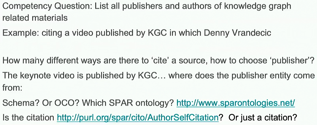 Example: Citations and Publishing