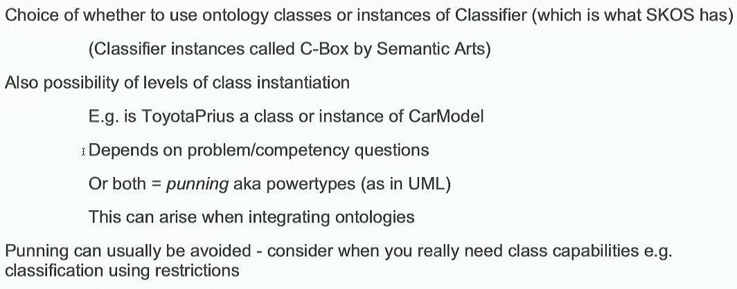 Class vs Classification