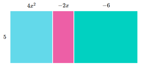 Area interpretation of quadratics