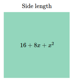 Area Model of Quadratics