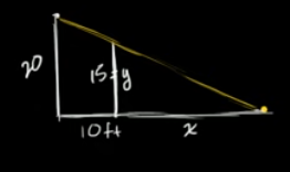 Similar triangles
