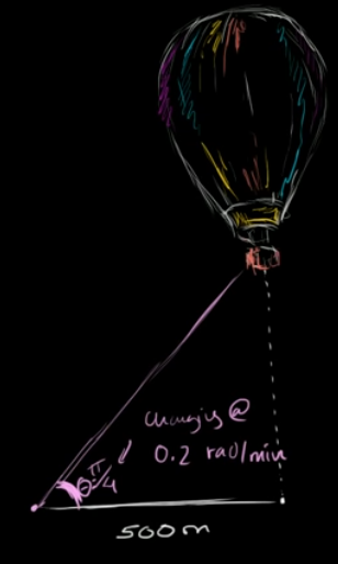 Balloon floating up