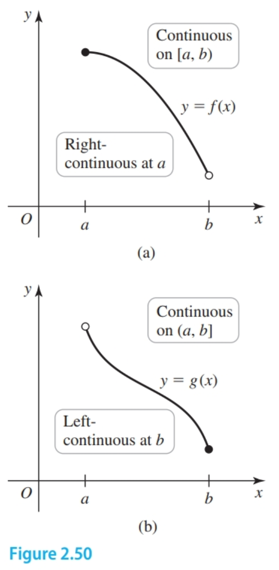 Left-continuous and right-continuous functions