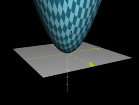 Example
