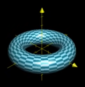 Example: Parameteric surface